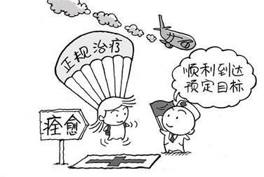 早泄怎样治疗啊
