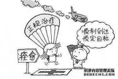 龙岩早泄治疗的方式有什么